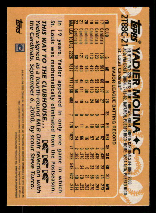 Yadier Molina 2023 Topps Series 2 Back of Card