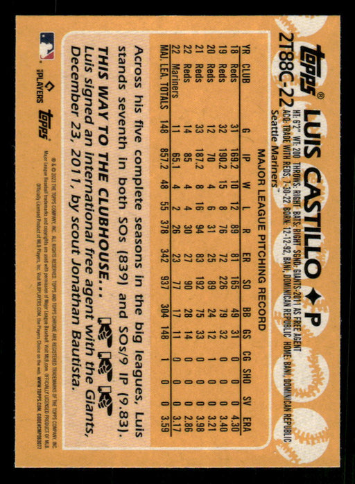 Luis Castillo 2023 Topps Series 2 Back of Card