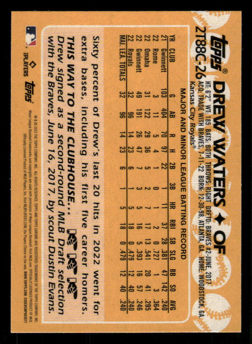 Drew Waters 2023 Topps Series 2 Back of Card