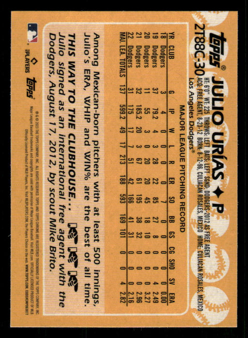 Julio Urias 2023 Topps Series 2 Back of Card