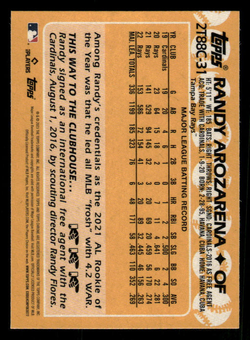 Randy Arozarena 2023 Topps Series 2 Back of Card