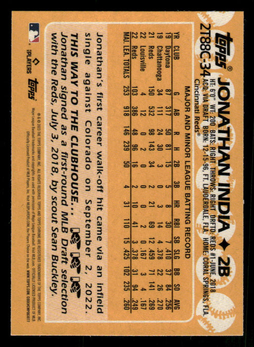 Jonathan India 2023 Topps Series 2 Back of Card