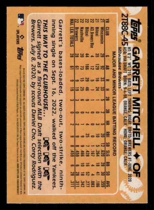 Garrett Mitchell 2023 Topps Series 2 Back of Card