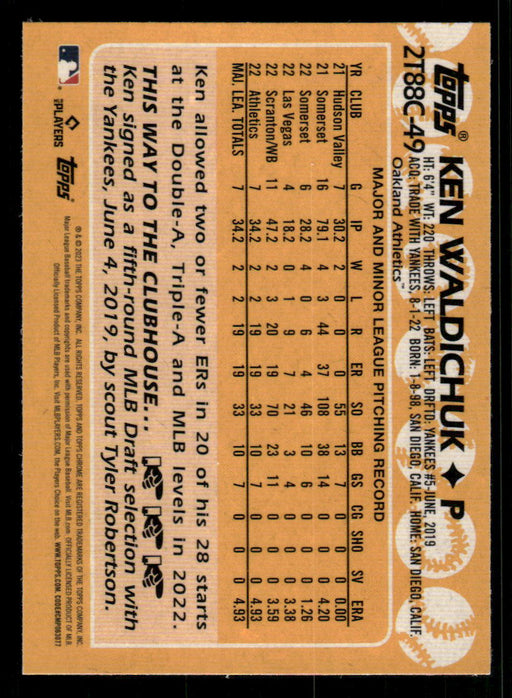 Ken Waldichuk 2023 Topps Series 2 Back of Card