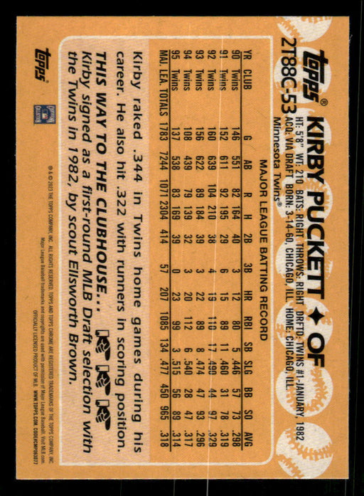 Kirby Puckett 2023 Topps Series 2 Back of Card