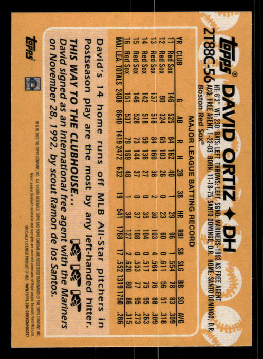 David Ortiz 2023 Topps Series 2 Back of Card