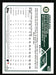 Jordan Diaz 2023 Topps Series 2 Back of Card