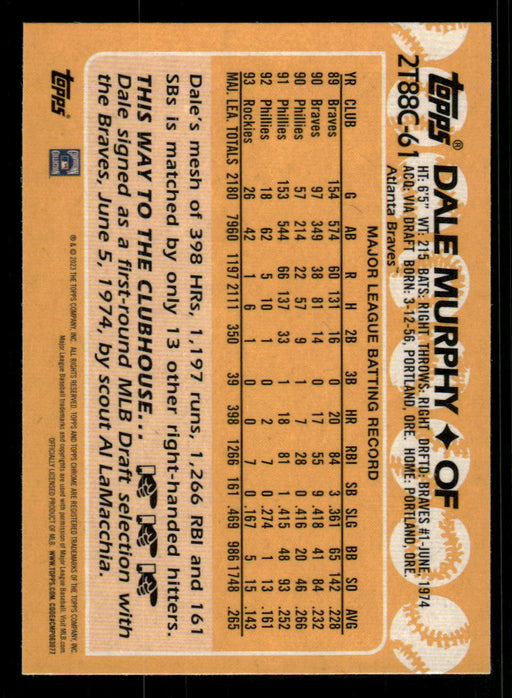 Dale Murphy 2023 Topps Series 2 Back of Card