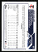 Louie Varland 2023 Topps Series 2 Back of Card