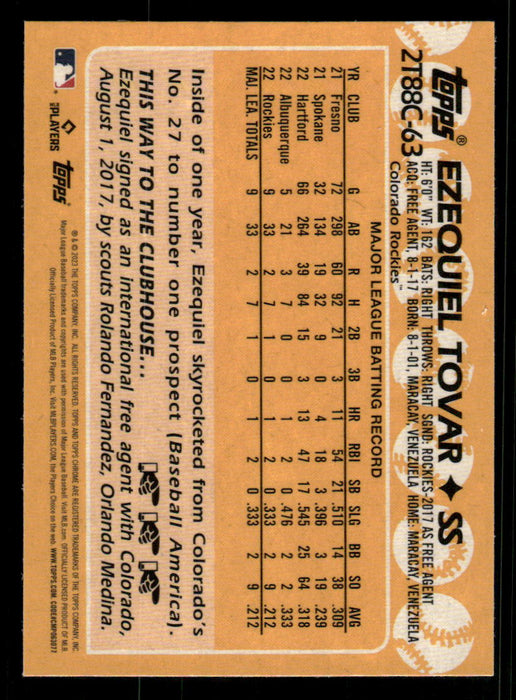 Ezequiel Tovar 2023 Topps Series 2 Back of Card