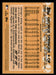 George Springer 2023 Topps Series 2 Back of Card