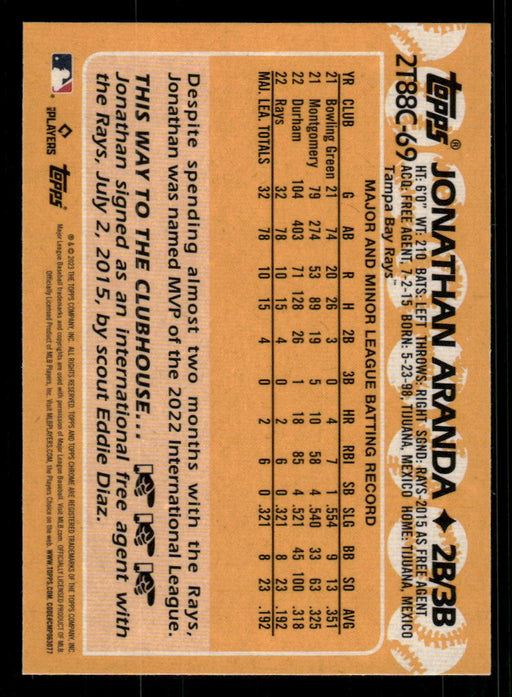 Jonathan Aranda 2023 Topps Series 2 Back of Card