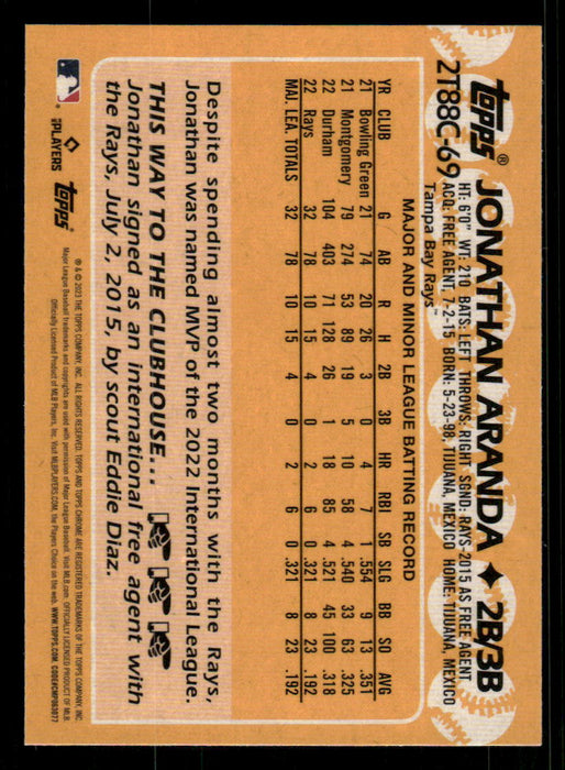 Jonathan Aranda 2023 Topps Series 2 Back of Card
