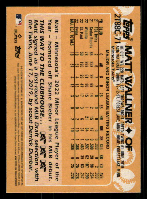 Matt Wallner 2023 Topps Series 2 Back of Card