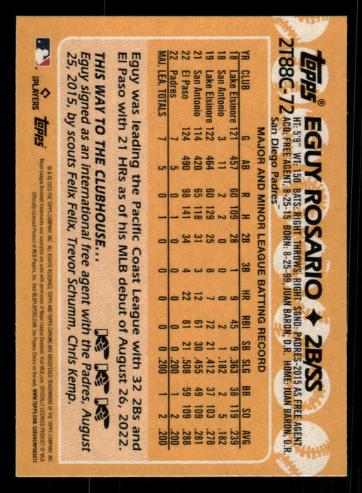 Eguy Rosario 2023 Topps Series 2 Back of Card