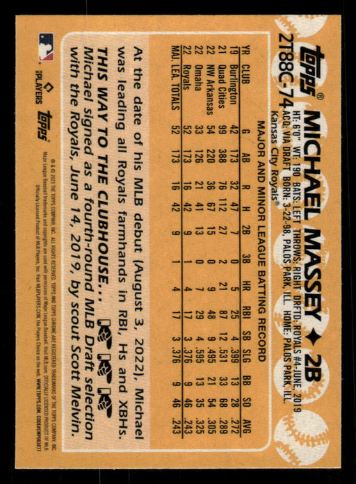 Michael Massey 2023 Topps Series 2 Back of Card