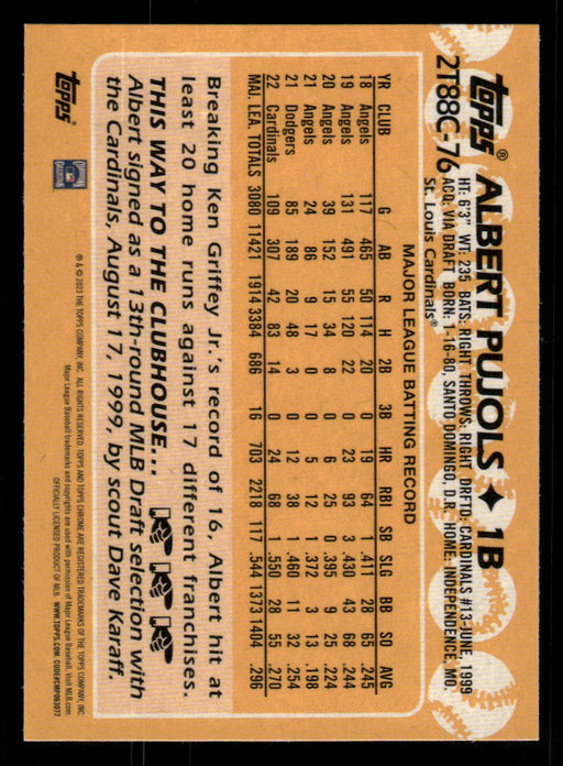 Albert Pujols 2023 Topps Series 2 Back of Card