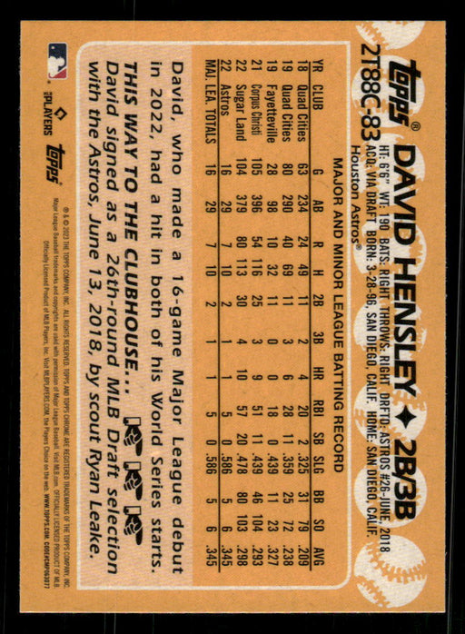 David Hensley 2023 Topps Series 2 Back of Card