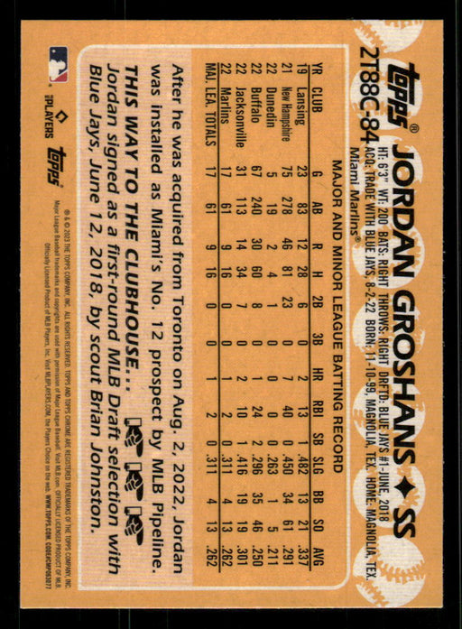 Jordan Groshans 2023 Topps Series 2 Back of Card