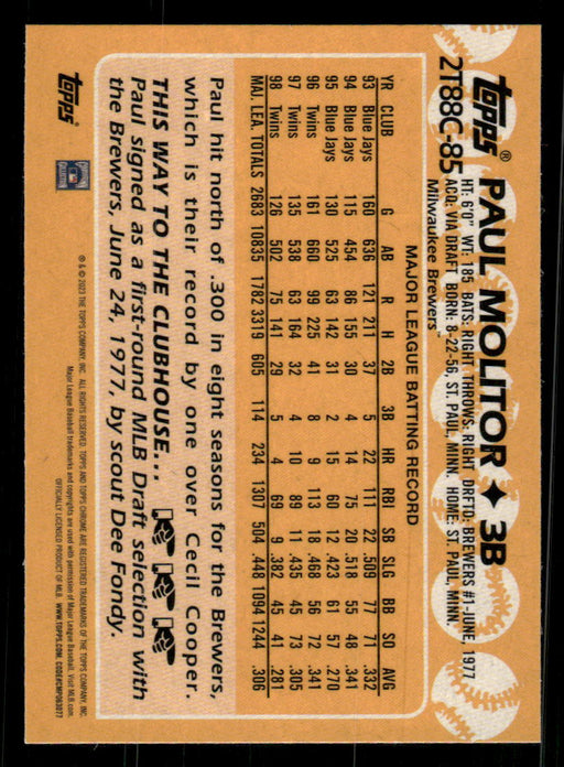 Paul Molitor 2023 Topps Series 2 Back of Card