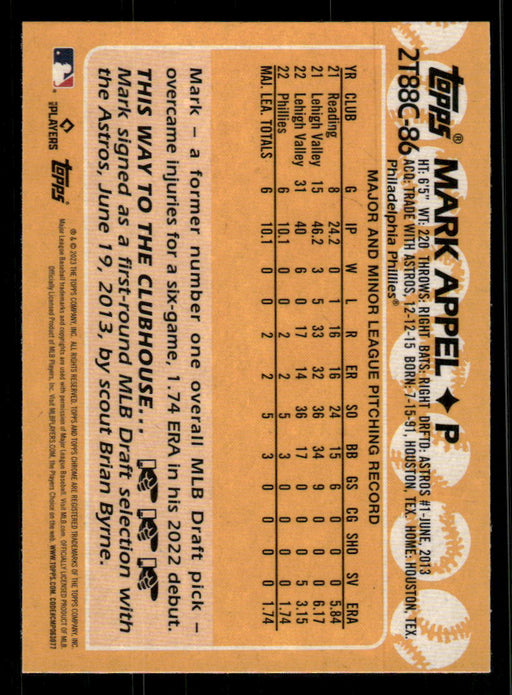 Mark Appel 2023 Topps Series 2 Back of Card