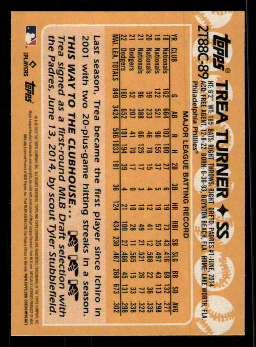 Trea Turner 2023 Topps Series 2 Back of Card