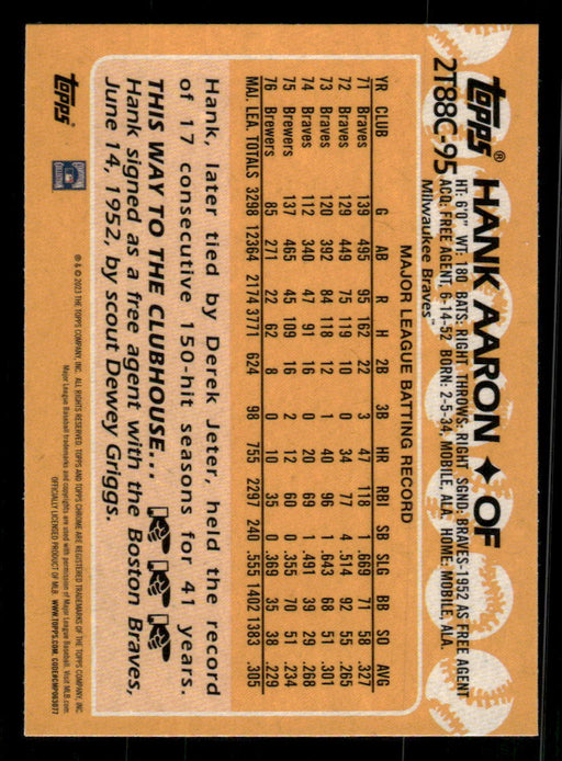 Hank Aaron 2023 Topps Series 2 Back of Card