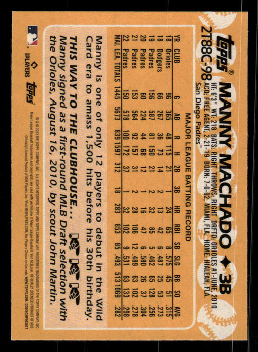 Manny Machado 2023 Topps Series 2 Back of Card