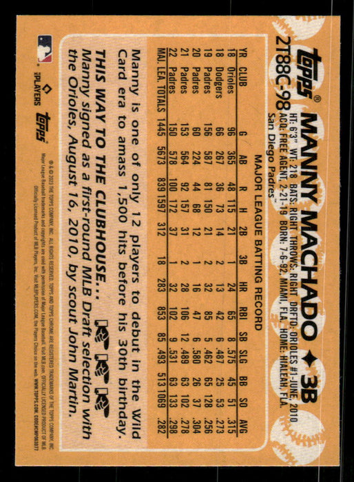 Manny Machado 2023 Topps Series 2 Back of Card