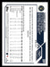 Garrett Mitchell 2023 Topps Series 2 Back of Card