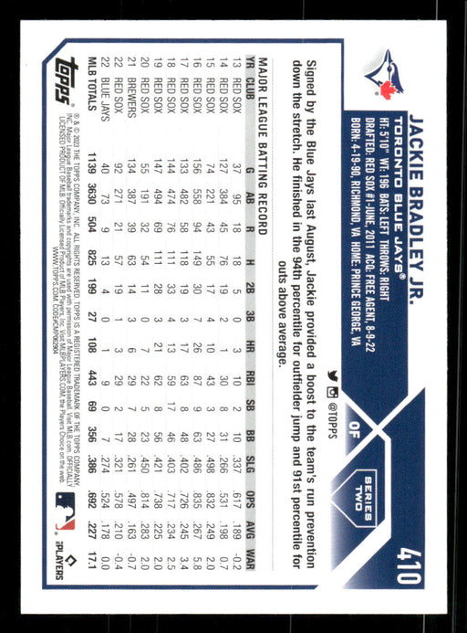 Jackie Bradley Jr. 2023 Topps Series 2 Back of Card