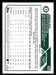 Jordan Diaz 2023 Topps Series 2 Back of Card