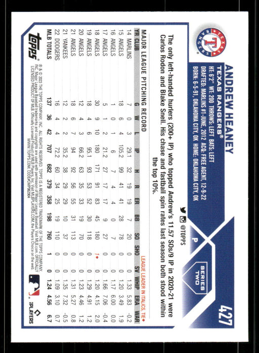 Andrew Heaney 2023 Topps Series 2 Back of Card