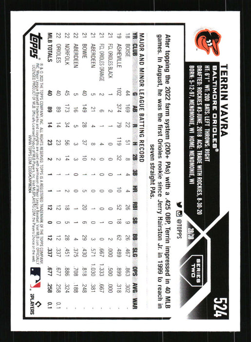 Terrin Vavra 2023 Topps Series 2 Back of Card