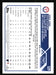 Josh Jung 2023 Topps Series 2 Back of Card