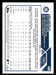 Luis Castillo 2023 Topps Series 2 Back of Card