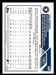 Yuli Gurriel 2023 Topps Series 2 Back of Card