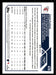 Zach Plesac 2023 Topps Series 2 Back of Card