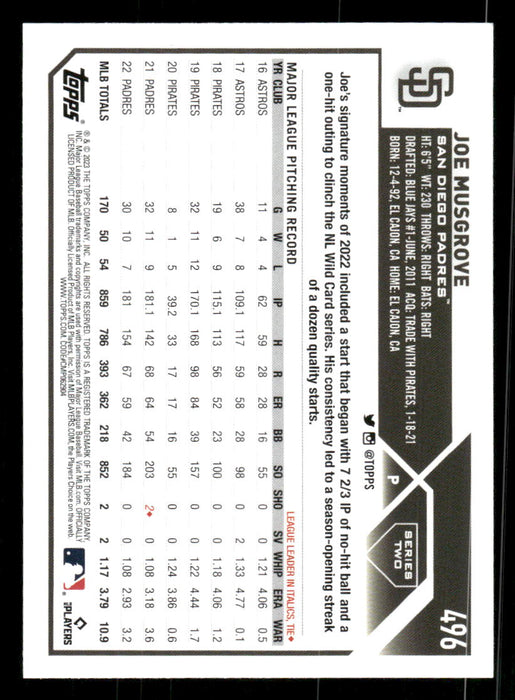 Joe Musgrove 2023 Topps Series 2 Back of Card