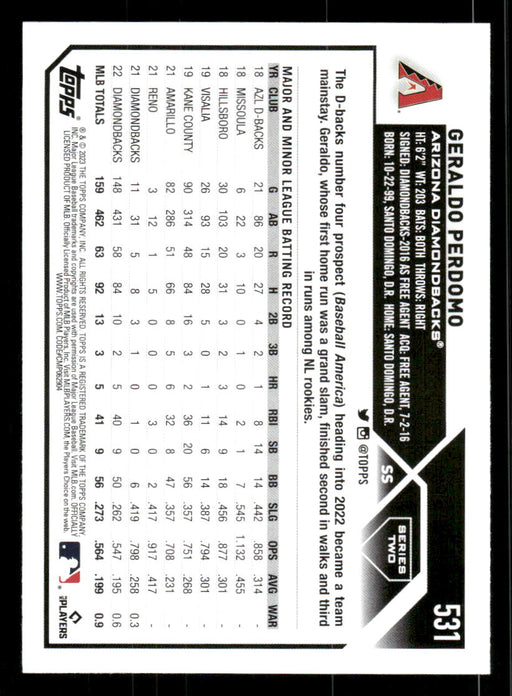 Geraldo Perdomo 2023 Topps Series 2 Back of Card