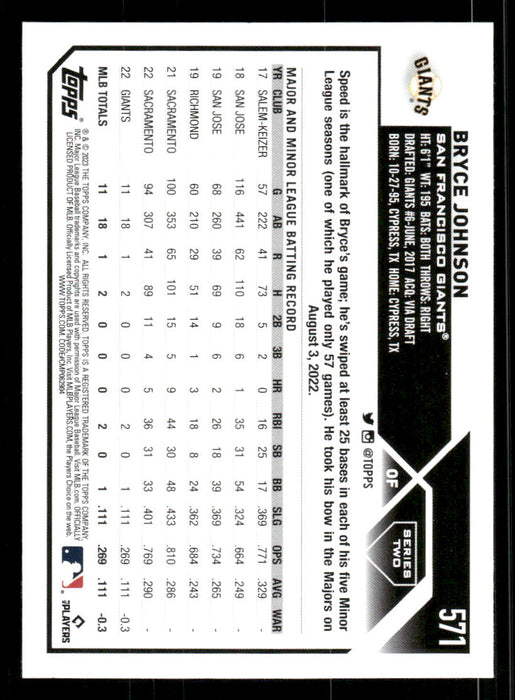 Bryce Johnson 2023 Topps Series 2 Back of Card