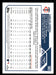 Carlos Correa 2023 Topps Series 2 Back of Card