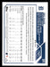 Eric Haase 2023 Topps Series 2 Back of Card