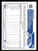 Jose Butto 2023 Topps Series 2 Back of Card