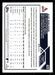 Alec Burleson 2023 Topps Series 2 Back of Card