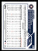 Jose Abreu 2023 Topps Series 2 Back of Card