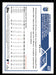Hunter Dozier 2023 Topps Series 2 Back of Card