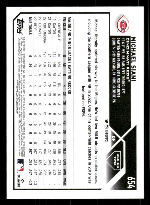 Michael Siani 2023 Topps Series 2 Back of Card