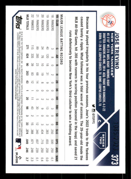 Jose Trevino 2023 Topps Series 2 Back of Card