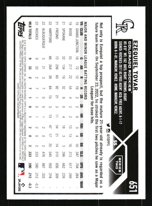 Ezequiel Tovar 2023 Topps Series 2 Back of Card